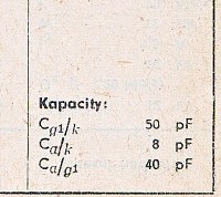 Katalogov list