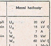 Katalogov list