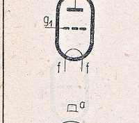 Katalogov list