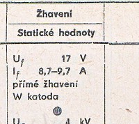 Katalogov list