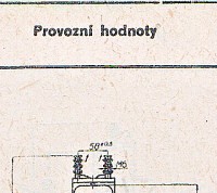 Katalogov list