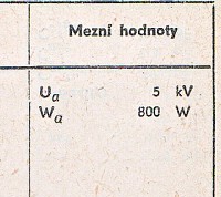 Katalogov list