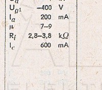 Katalogov list