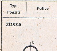 Katalogov list
