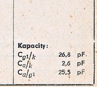 Katalogov list
