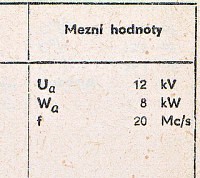 Katalogov list
