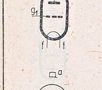 Katalogov list