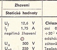Katalogov list