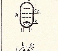 Katalogov list