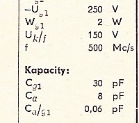 Katalogov list