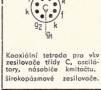 Katalogov list