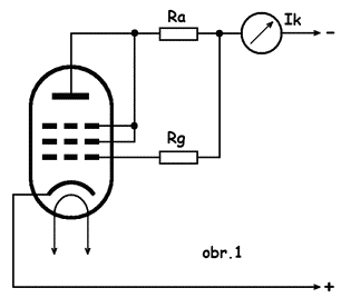 obr.1