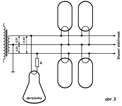 obr.3