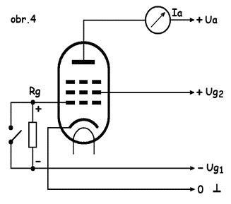 obr.4