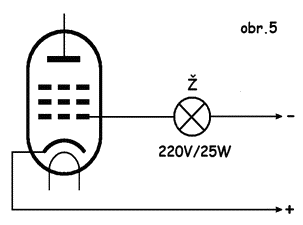 obr.5