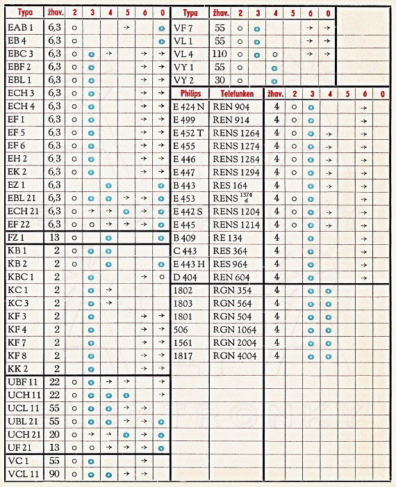 obr.4