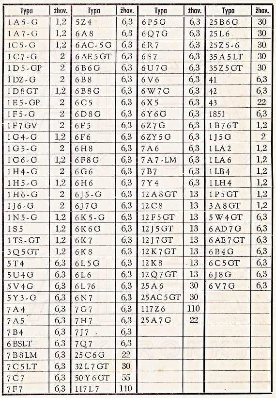 obr.5
