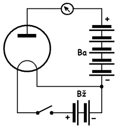 obr.1