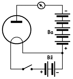 obr.3
