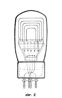 obr.2