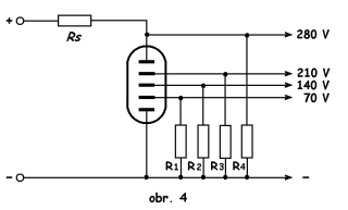 obr.4