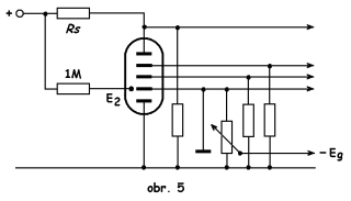 obr.5