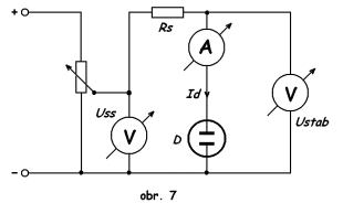 obr.7